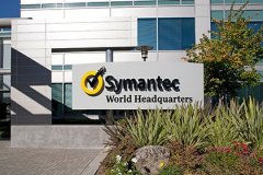  Symantec    