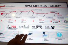 Китай вложит в магистраль Москва — Казань 100 миллиардов рублей